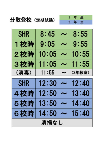R3_5thtest_taime_tのサムネイル
