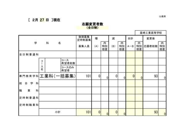 r4_227siganhenkouのサムネイル