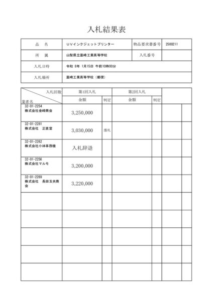 R8.1.15のサムネイル