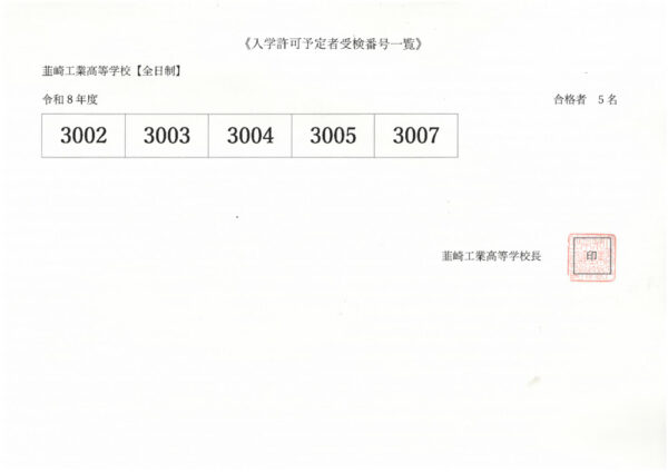 R8再募集検査入学許可予定者のサムネイル