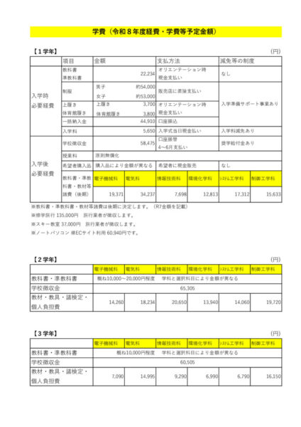 R8gakuhiのサムネイル